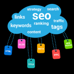Creating Innovative Ideas for Targetted Users