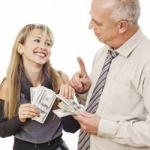 Express Personal Loans Available